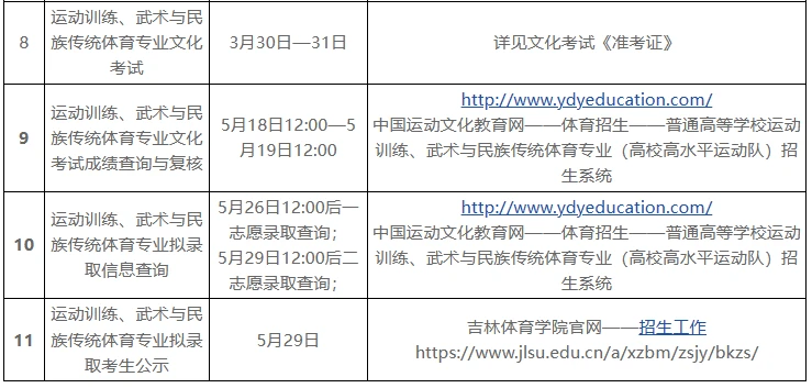如何设计一套有效的篮球协调训练计划_1