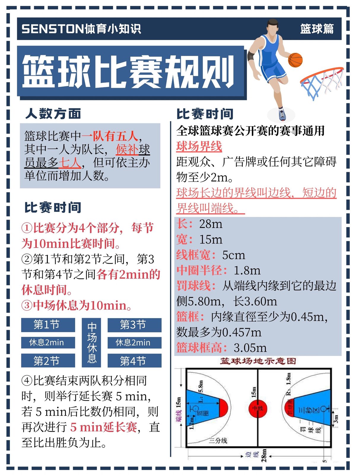 为什么篮球新手常面临规则理解的劣势