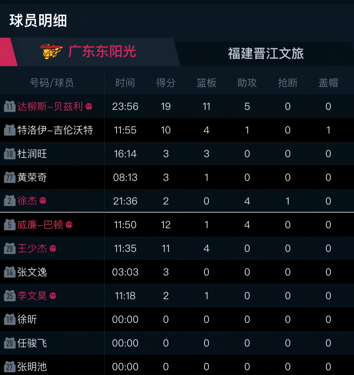 大学生篮球社团如何引入智能情感技术_1